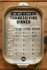 TurkeyTimes